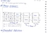 create civil engineering formula sheets and revision notes for gate ssc je